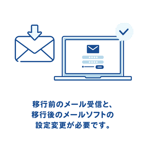 移行前のメール受信と、移行後のメールソフトの設定変更が必要です